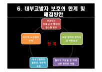 행정철학-공직윤리, 부정부패, 내부고발자, 행정인 상-19