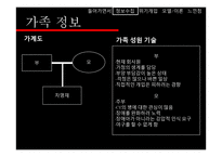 신체장애 위기개입-영화 `글러브` 사례-14