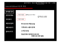 신체장애 위기개입-영화 `글러브` 사례-15