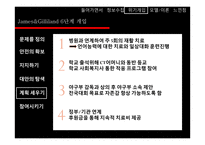 신체장애 위기개입-영화 `글러브` 사례-19