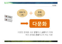 결혼이주여성 실태와 복지정책-4
