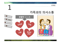 결혼이주여성 실태와 복지정책-9