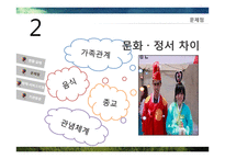 결혼이주여성 실태와 복지정책-11