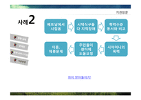 결혼이주여성 실태와 복지정책-20
