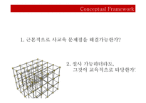 사교육의 원인과 대안-6