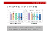 사교육의 원인과 대안-9