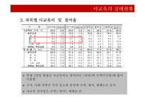 사교육의 원인과 대안-10