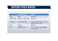 일본 평화헌법 개헌논의-13