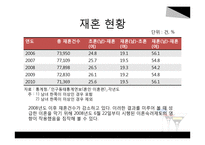 재혼가족정책과 사회복지서비스-7