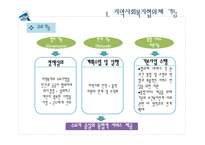 지역 사회복지 협의체 현황과 발전방향-13