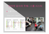 인터넷 감시와 프라이버시-4