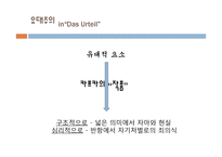 카프카의 `선고` 사회학적 분석-19