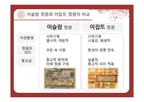 이슬람 정원의 특징 조사-9