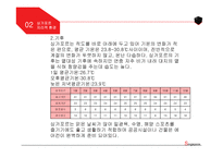 싱가폴의 정치, 경제, 문화-7