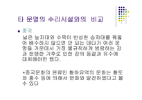 수리체계가 중국 문명의 성립과 발전에 미치는 영향-11