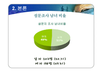 여성 고용 할당제 실태와 여성의 지위-13