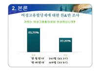 여성 고용 할당제 실태와 여성의 지위-18