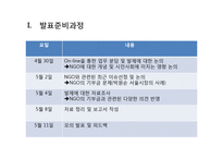 시민참여와 NGO의 이해-3