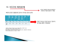 시민참여와 NGO의 이해-6