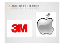 Quinn의 조직문화 유형이론과 공직문화 연구-15