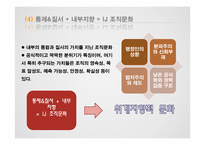 Quinn의 조직문화 유형이론과 공직문화 연구-18