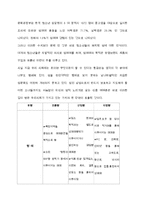 성매매 합법화 찬반논란-5