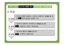 사회적 기본권에 대하여-12