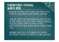 농촌 다문화 가정과 FTA, 식량주권-20
