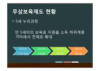 재분배 정책, 무사보육제도 분석-3