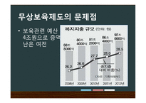 재분배 정책, 무사보육제도 분석-12