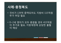 재분배 정책, 무사보육제도 분석-16