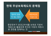 재분배 정책, 무사보육제도 분석-17