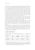 독립신문 속 가사작품 분석-4