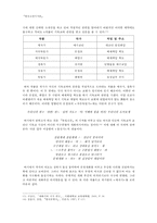 독립신문 속 가사작품 분석-9