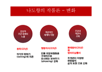 나도향 생애와 작품 분석-17