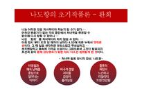 나도향 생애와 작품 분석-18