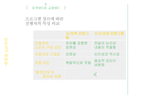 오락MC와 교양MC 방송 화법 비교-7