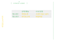 오락MC와 교양MC 방송 화법 비교-9