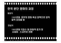 한국 분단영화 속의 언어-6