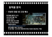 한국 분단영화 속의 언어-20