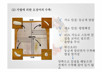 수조육류, 어패류 식품 조리원리-12