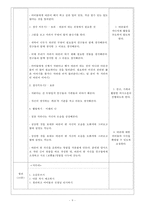 다문화 가정 독서지도 교육 프로그램-9
