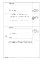 다문화 가정 독서지도 교육 프로그램-11