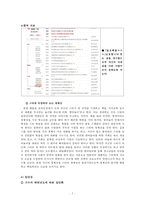 청소년 사이버 연예인 팬클럽 문화 연구-7