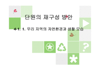 초등 4학년 사회과 단원 재구성 및 교수 학습 계획-우리 지역의 자연환경과 생활 모습-1