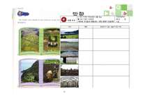 초등 4학년 사회과 단원 재구성 및 교수 학습 계획-우리 지역의 자연환경과 생활 모습-7
