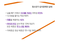 청소년과 섭식장애-거식증, 폭식증, 야식증후군-4