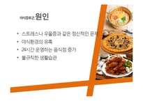 청소년과 섭식장애-거식증, 폭식증, 야식증후군-20