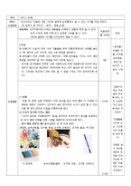 고등학교 1학년 통합교과 수업지도안-올바른 체중관리-8