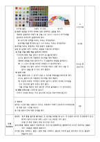 고등학교 1학년 통합교과 수업지도안-올바른 체중관리-9